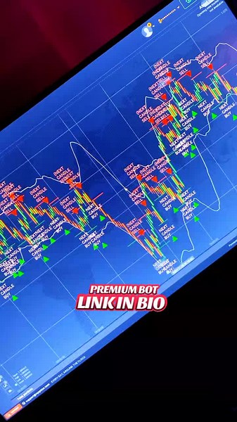 99% Accuracy Premium Bot for Trading