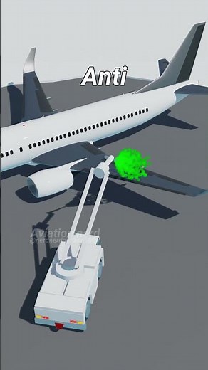 👷🦺⚠️ AvMS Ep. 21 De-icing vs Anti-icing in aviation #aviation #aviationgeek #blender3d