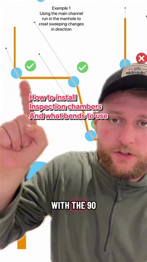 How to install inspection chambers and what bends to use. #drainage #education