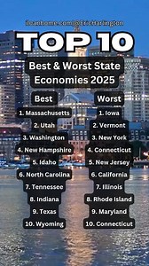 734K views · 537 reactions |  Best vs. Worst State Economies in 2025...