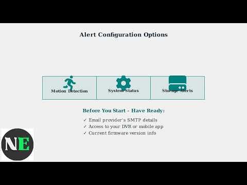 How To Change Email On Swann Security System DVR – Update Login & Alerts Email
