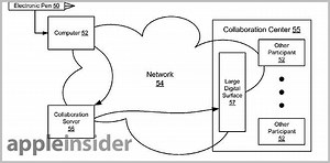 Apple's patent for a remote collaboration system uses digital pens and 'large digital surfaces' | AppleInsider