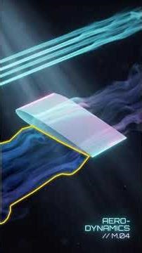 Bernoulli Principle Wings #aerodynamics #aeroplane #wind