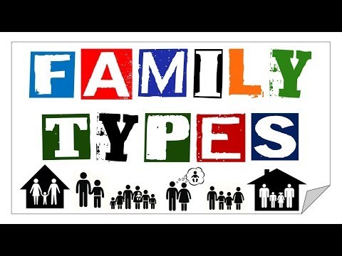 Types of Families