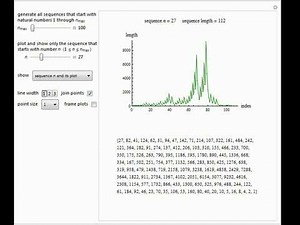 Plotting Collatz Sequences