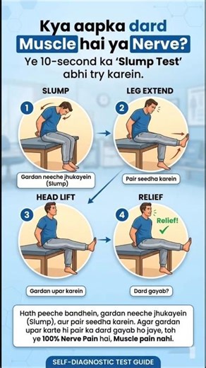 The 10-Second Slump Test for Sciatica & Nerve Pain #shorts