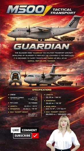 M500 Guardian ✈️ Next-Gen Tactical Transport Aircraft | Future Airlift Power