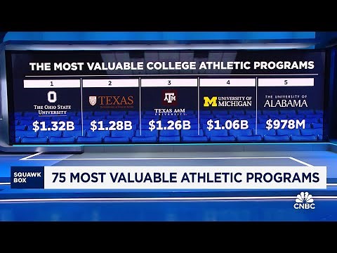 75 most valuable college athletic programs: Here's who made the cut
