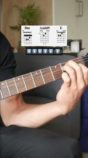 Wicked Game - Chris Isaak - Guitar Tutorial - TABS & chords.