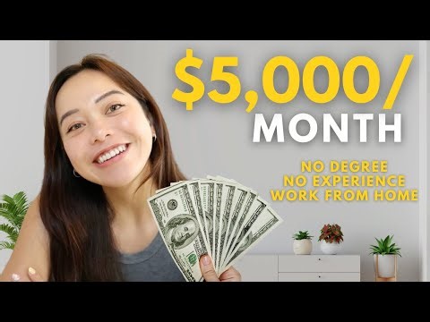 6 BEST Work From Home Side Hustles That ACTUALLY Work 2025 (I've Tried Them ALL)