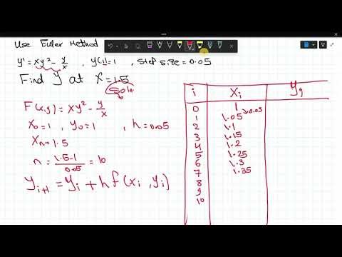 [7.1] Numerical methods for ODE (Euler & Runge-Kutta methods)