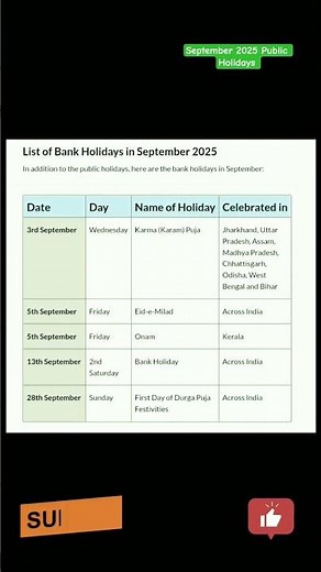 Why September 2025 Will Be The Best Month Ever