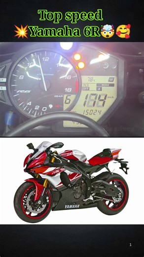 Yamaha R6 Beast 🔥 | The Most Aggressive Supersport Bike Ever | Yamaha R6 Top Speed