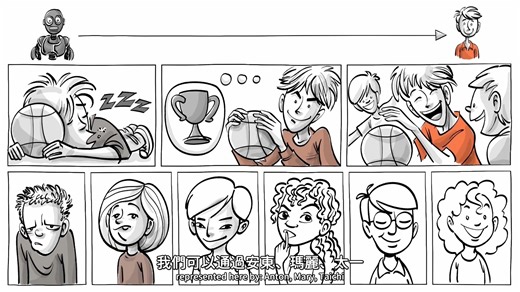 自我决定理论：揭秘驱动行为的三大动力！