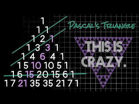 Simple Addition Connects Crazy Math Concepts | Pascal's Triangle