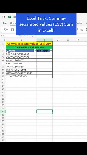 Excel Trick: Comma-separated values (CSV) Sum in Excel!! #shorts, #csv , #Excel ,#thepngtechnicalsolutions, #pngtechnicalsolutions, #PNG2technicalsolutions, #motivational_gk_skills, #reels, #video, #explore, #reelsinstagram, #explorepage, #trending, #like, #like4like, #youtubereels, #insta, #Shortvideo, #tech, #basic, #viral, #office, #ExcelTutorial, #Shortcutkey, #shortvideofbreels | Praveen Sharma
