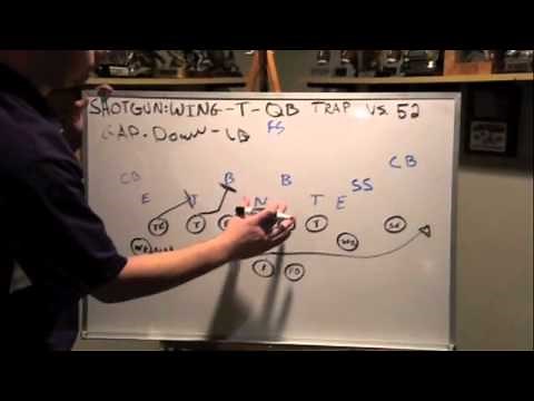 Youth Football Play Shotgun Wing T QB Trap vs 52 Defense