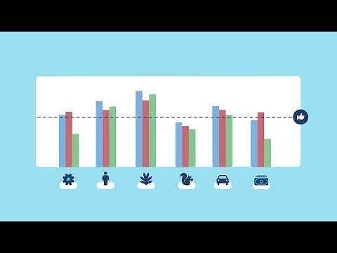 Standortplanung | Wie wird der Verlauf von Autobahnen festgelegt?