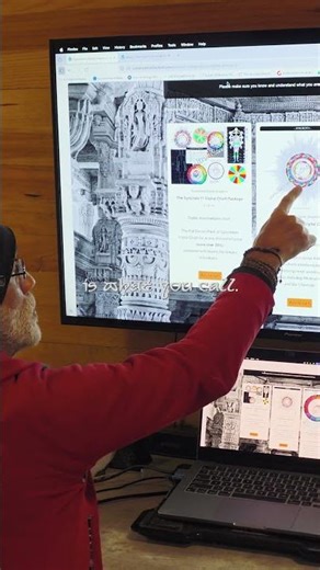 Syncretism Digital Graphics explained Part One