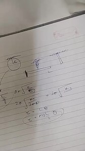 The time period of a ring of radius R suspended from a peg and ... | Filo