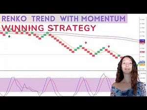 Renko Trend With Momentum