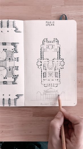 Paris Opera’s Front Elevation ✏️