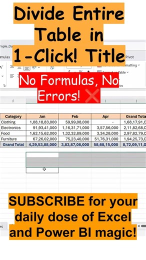 Convert Millions to Lakhs in 1-Click! ⚡ #exceltricks Divide Entire Excel Table WITHOUT Formulas