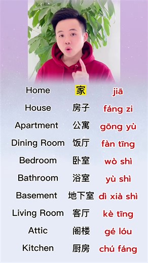 Chinese vocabulary words for homes & room #Home #house #apartment #diningroom #bedroom #bathroom #basement #livingroom #attic #kitchen #中文学习 #学习汉语 #chineseiseasy #chineseteacherjacky #learnchinese #LearnOnTikTok #tiktok # | Teacher Jacky