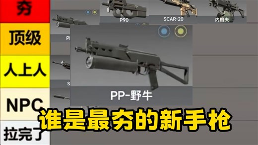 从夯到拉排名锐评CS2低段位神枪