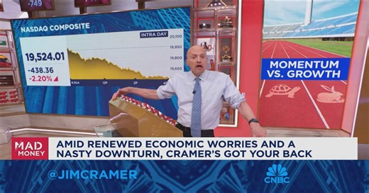 Jim Cramer on the game plan in the week ahead