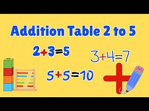 Addition Tables 2 to 5 | Easy Math for Kids | Learn & Practice with Fun | Counting & Adding