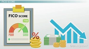 Personal Credit Report: Explanation of Contributing Factors
