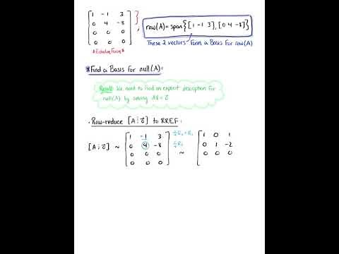 Orthogonal Complements (Example 2)