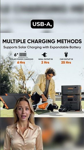 Jackery Explorer 2000 Plus: Ultimate Power for Camping & Outages?