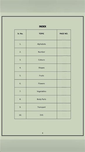 Lesson Plan Journal | Topic- Vegetables | E.C.C.ED | Safal Teachers