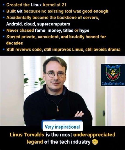 Evolution of Linux OS