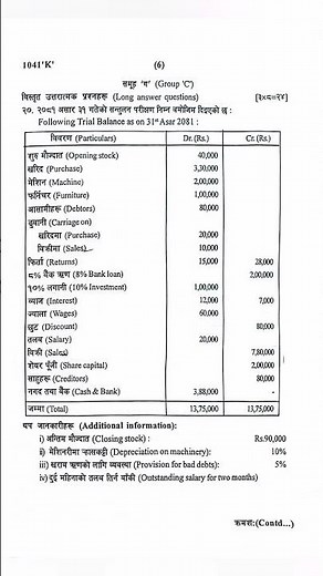 #class12 NEB 2082(2025) #account #management #exam #questionpaper #youtubeshorts #youtubevideo