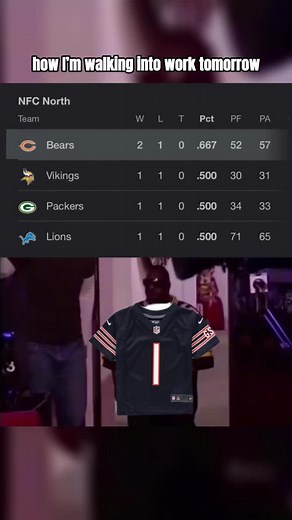 1st place. #fyp #bears #nfl #football #fy #foryou #win #w