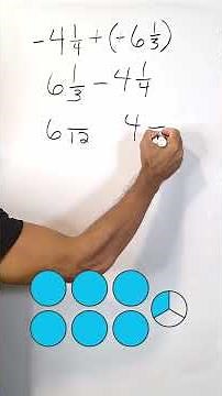 Adding Negative Fractions
