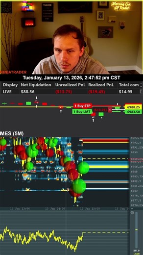 Day Trading With Real Money Using Bookmap!