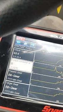 How to fix P0740 P0741 and confirm repair #automobile #mechanic #mechanicshop #autorepair #fixauto