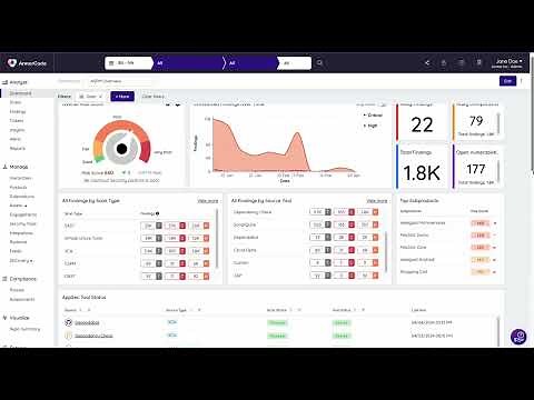 ArmorCode: Reduce Risk with AI-Powered ASPM