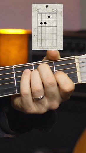 87K views · 772 reactions | Comment TAB for Free Tabs  Free Falling TAB#77 #beginnerguitar #LearnGuitar #guitarteacher | Henry Olsen Guitar | Facebook