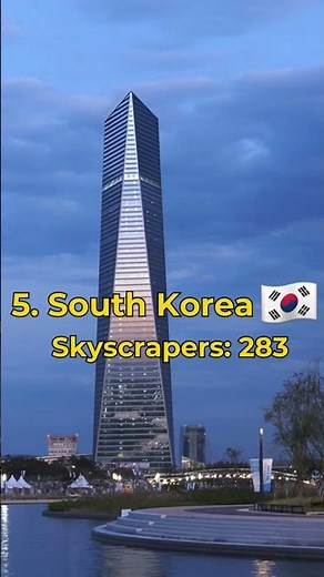 Top 10 countries with the most skyscrapers in the world 🌎 2024. #shorts #foryou #top10 #shortsfeed