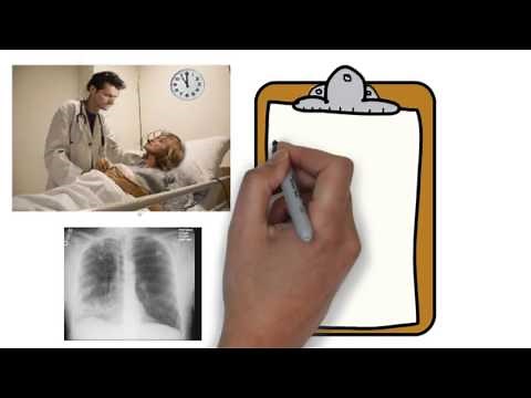 The Two Midnight Rule