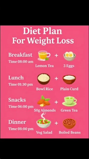 Simple Daily Diet Plan 🥗 | Easy & Balanced Routine