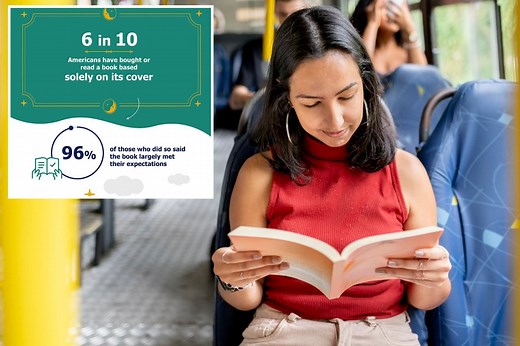 Here’s how many books most people read a year, according to a poll