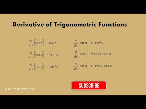 Derivative of Trigonometric Functions.