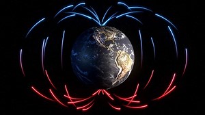 Earth, Magnetic, Field. Free Stock Video