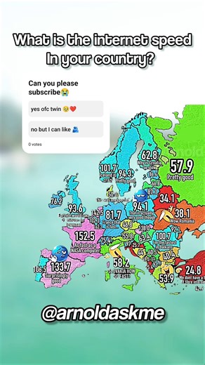 What is the internet speed in your country? 📡 #mapping #geography #shorts #countryballs #maps